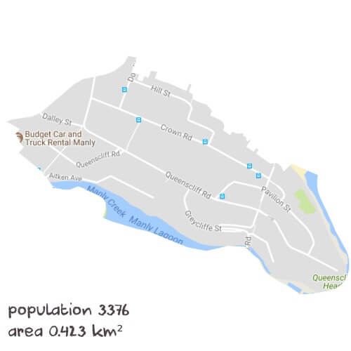 Economics Tutoring Near Me